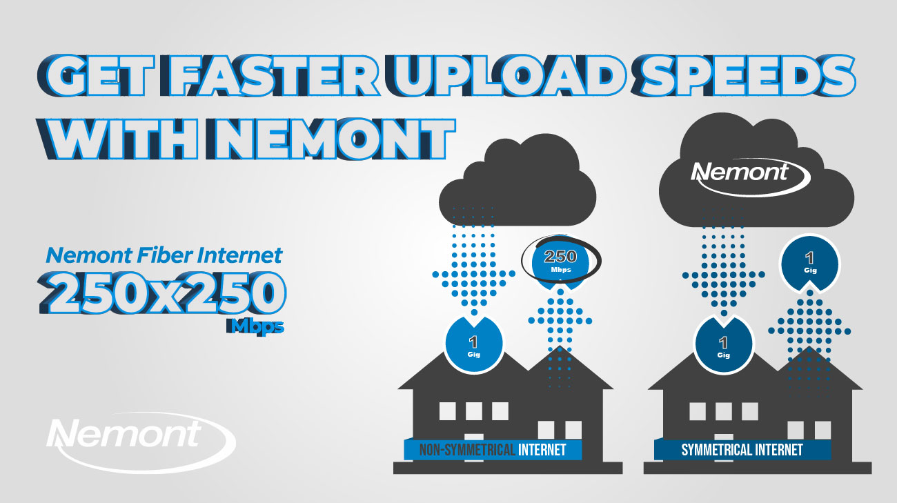 250 Mbps x 250 Mbps | Residential Internet Plan SALE | Nemont ...