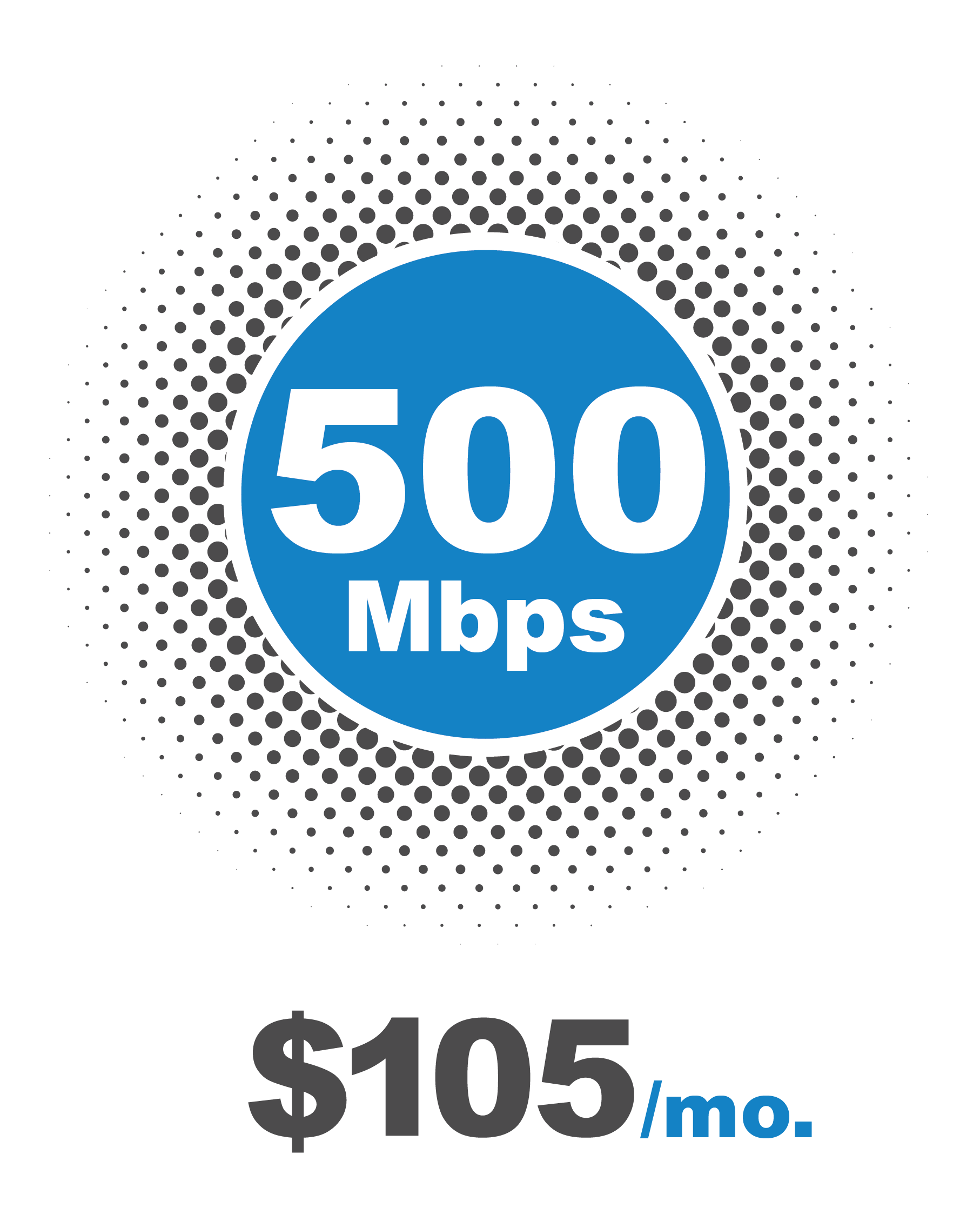 500 Mbps To Mb