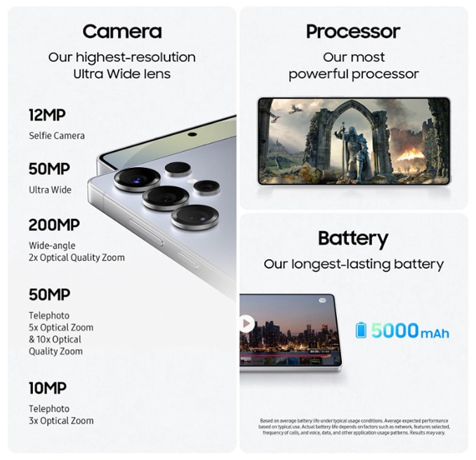 Samsung Galaxy S25 Ultra - Image 2