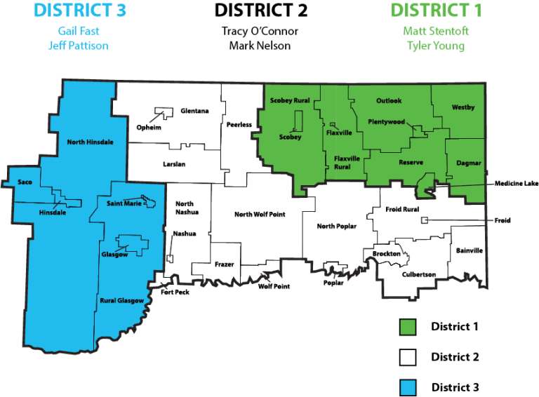 Nemont Board of Directors Districts