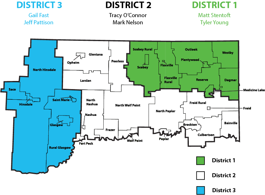 Nemont Board of Directors Districts